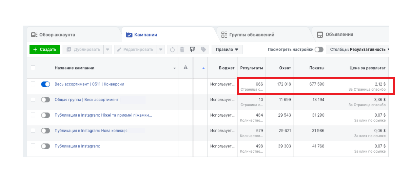 Кейс_магазин_одежды.png