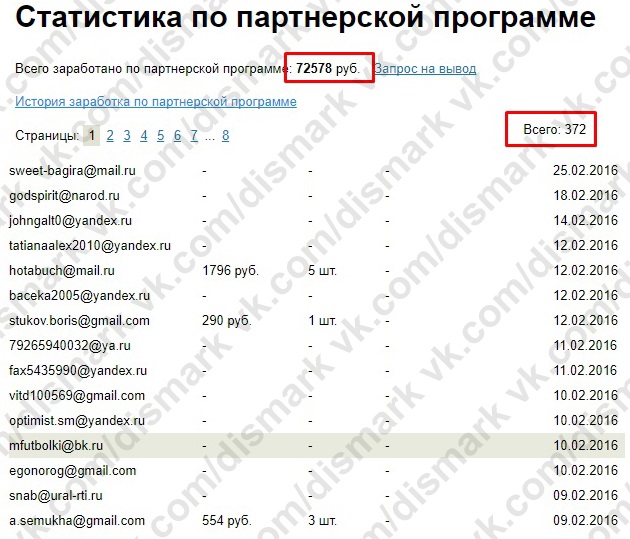 Статистика 1ps.ru ВК.jpg