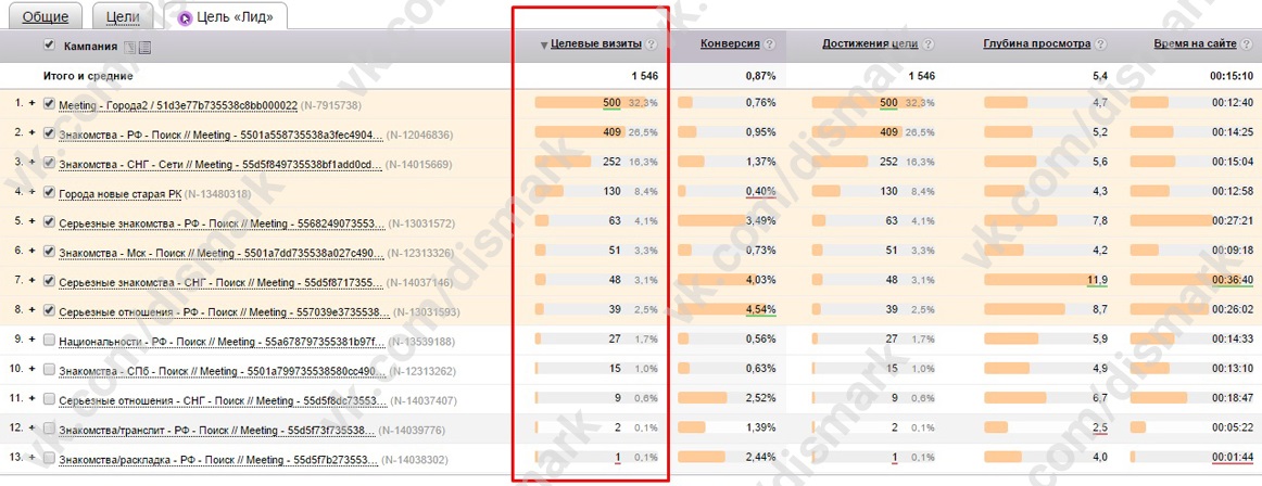 ВК Стата ФС Метрика.jpg