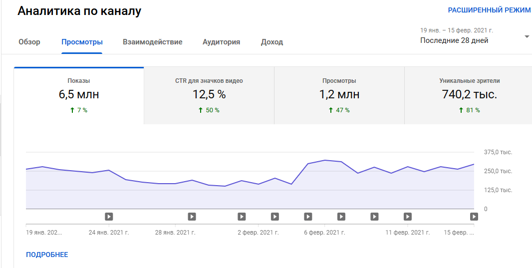 17.02.2021 Общий.png