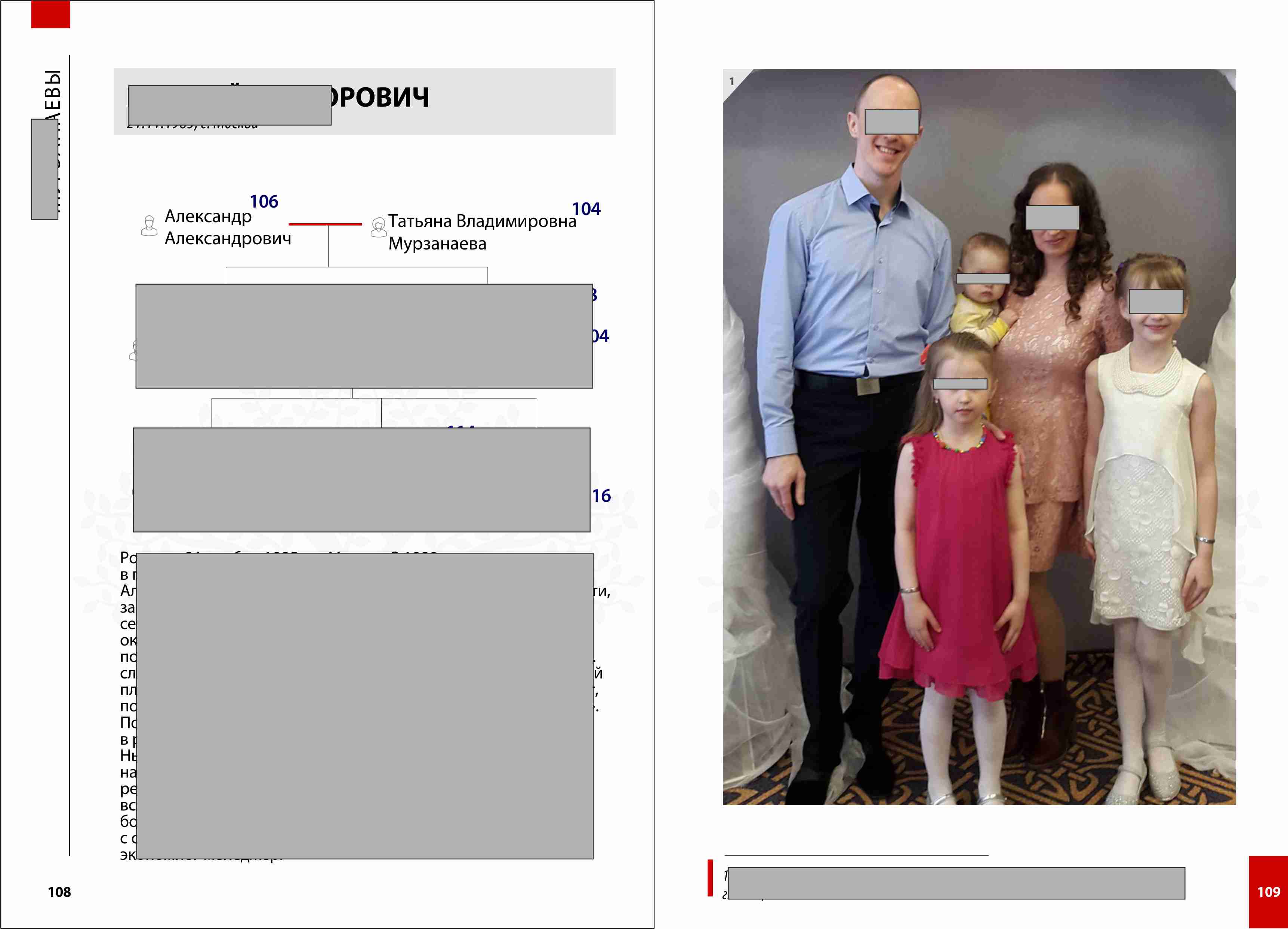 Родословная 3 2.jpg