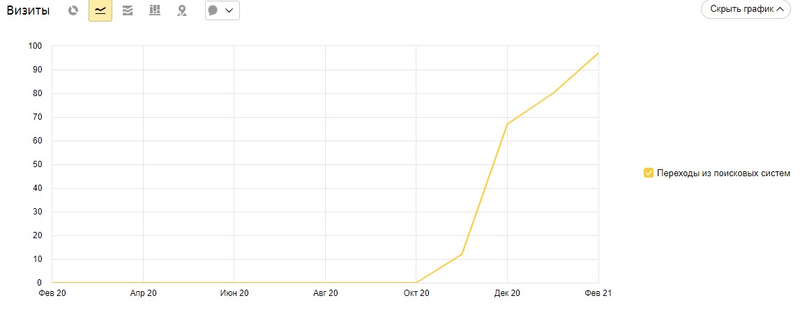 goldnew seo оптимизация.jpg