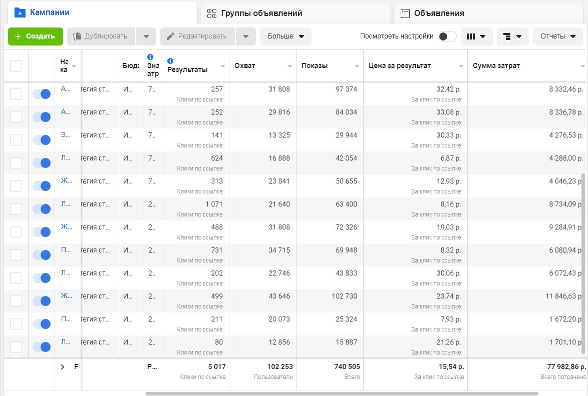 Статистика Я.Д.jpg