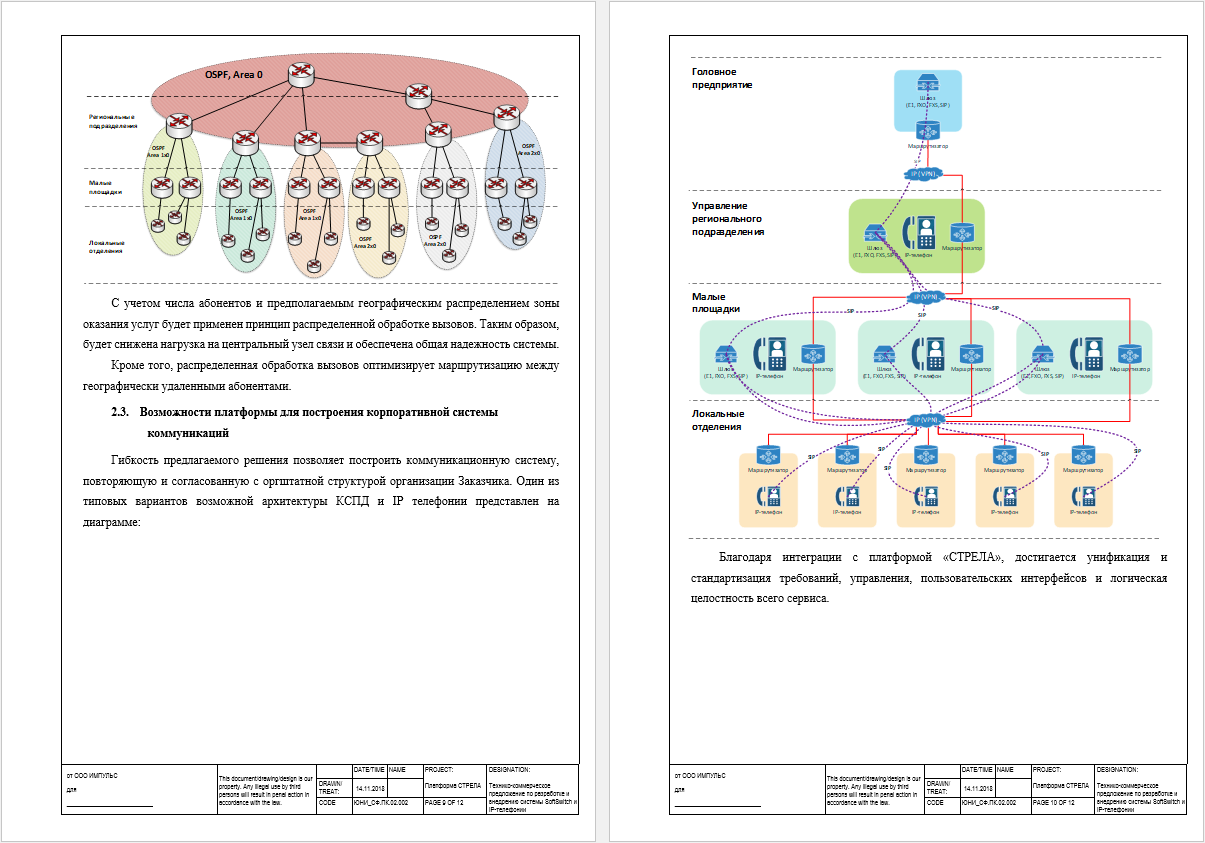 Платформа СТРЕЛА.png