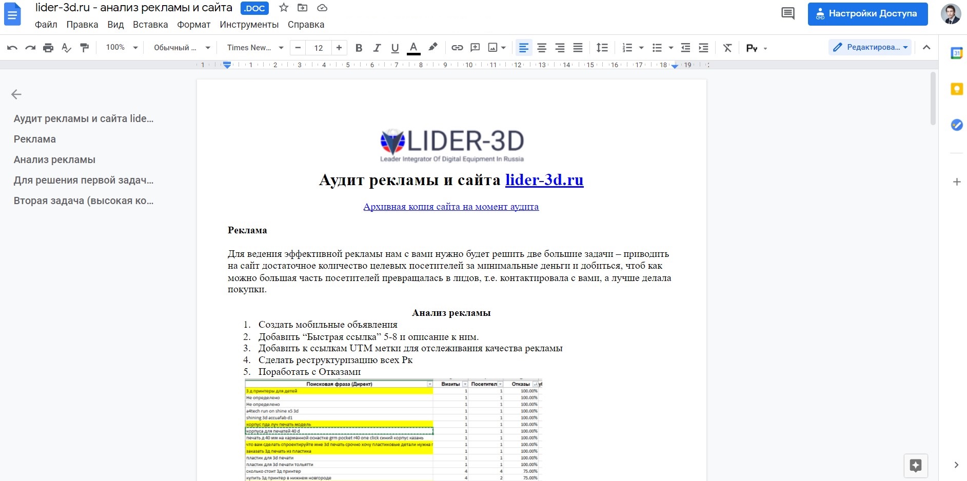 Аудит рекламы и сайта интернет-магазина lider-3d.ru.jpg