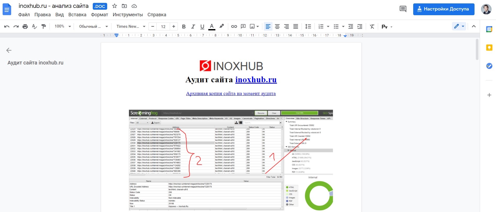 Аудит сайта inoxhub.ru - нержавеющие трубы и комплектующие.jpg