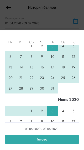 История баллов-1.jpg