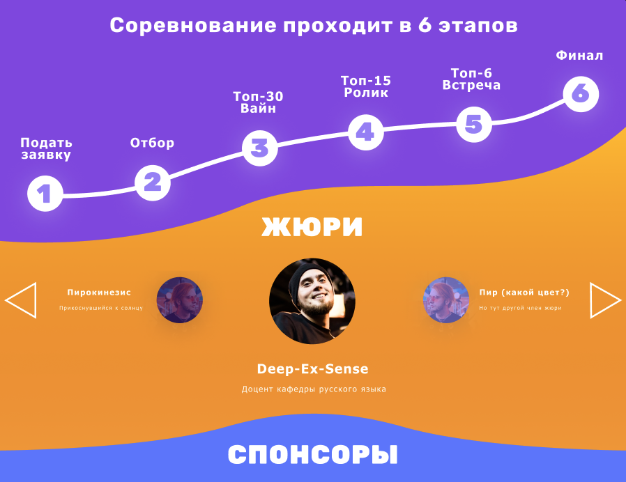 Снимок экрана 2021-05-31 в 20.37.26.png