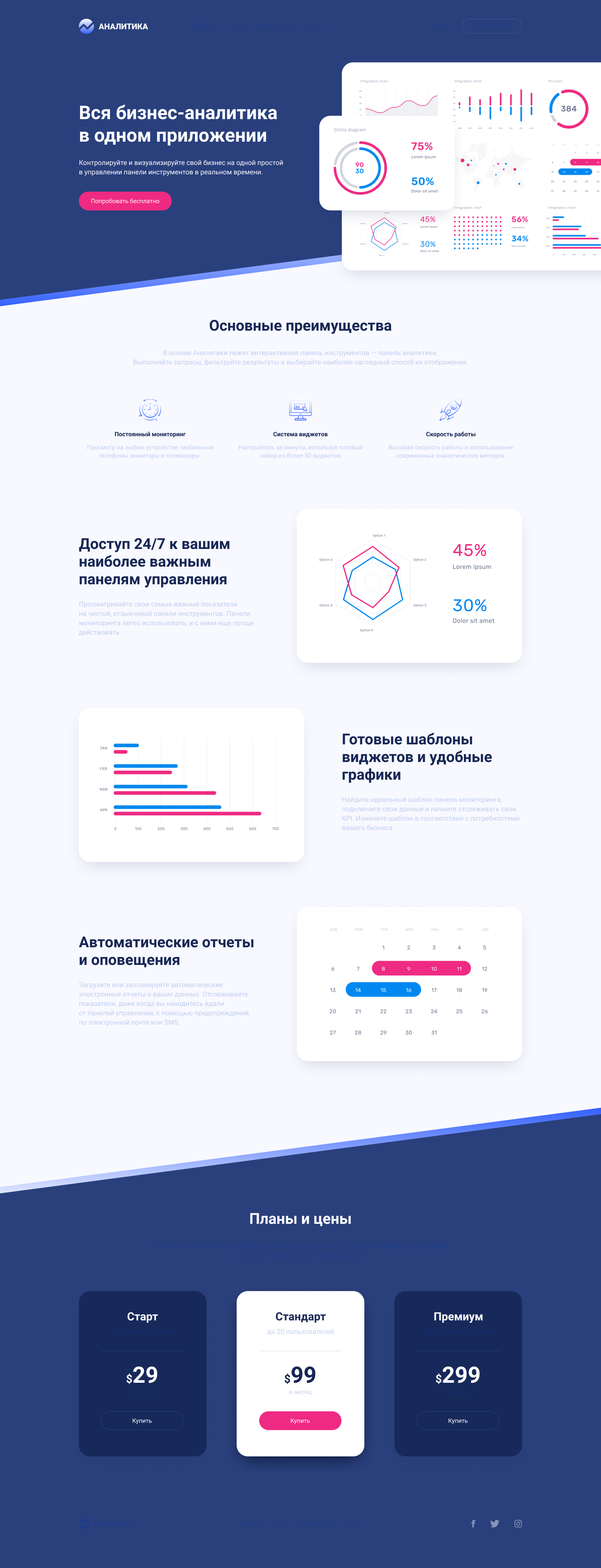 Аналитика - главная страница.png