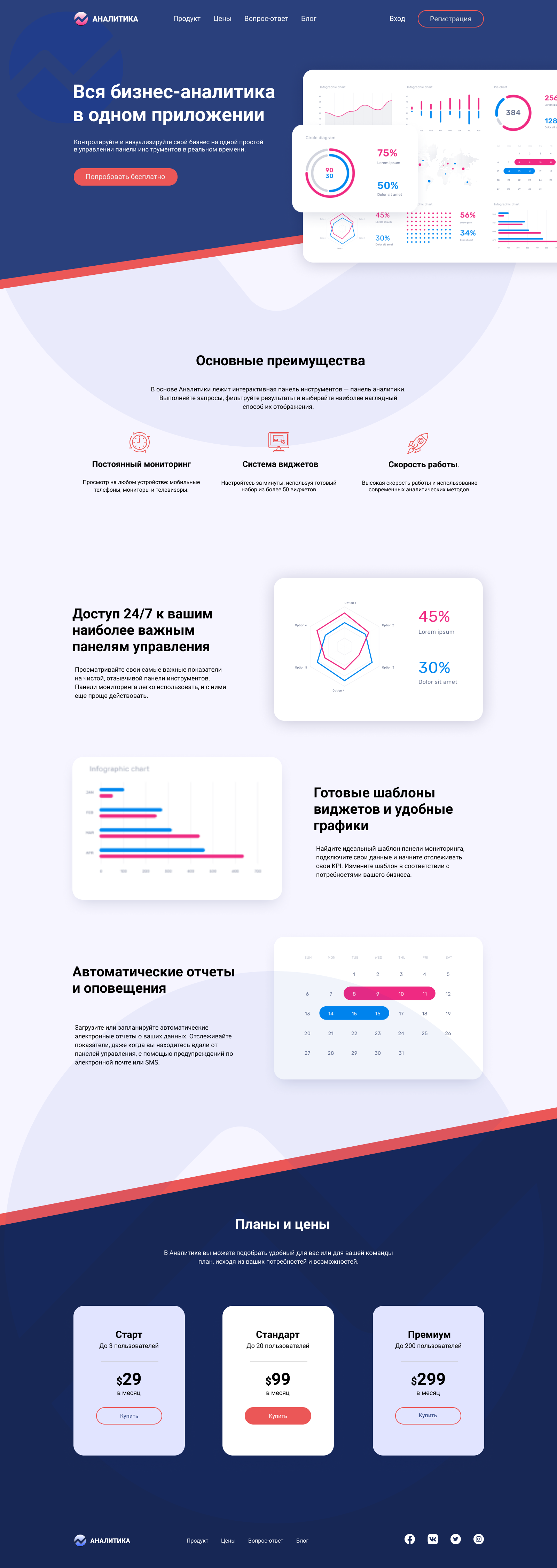 Аналитика2 - главная страница.png