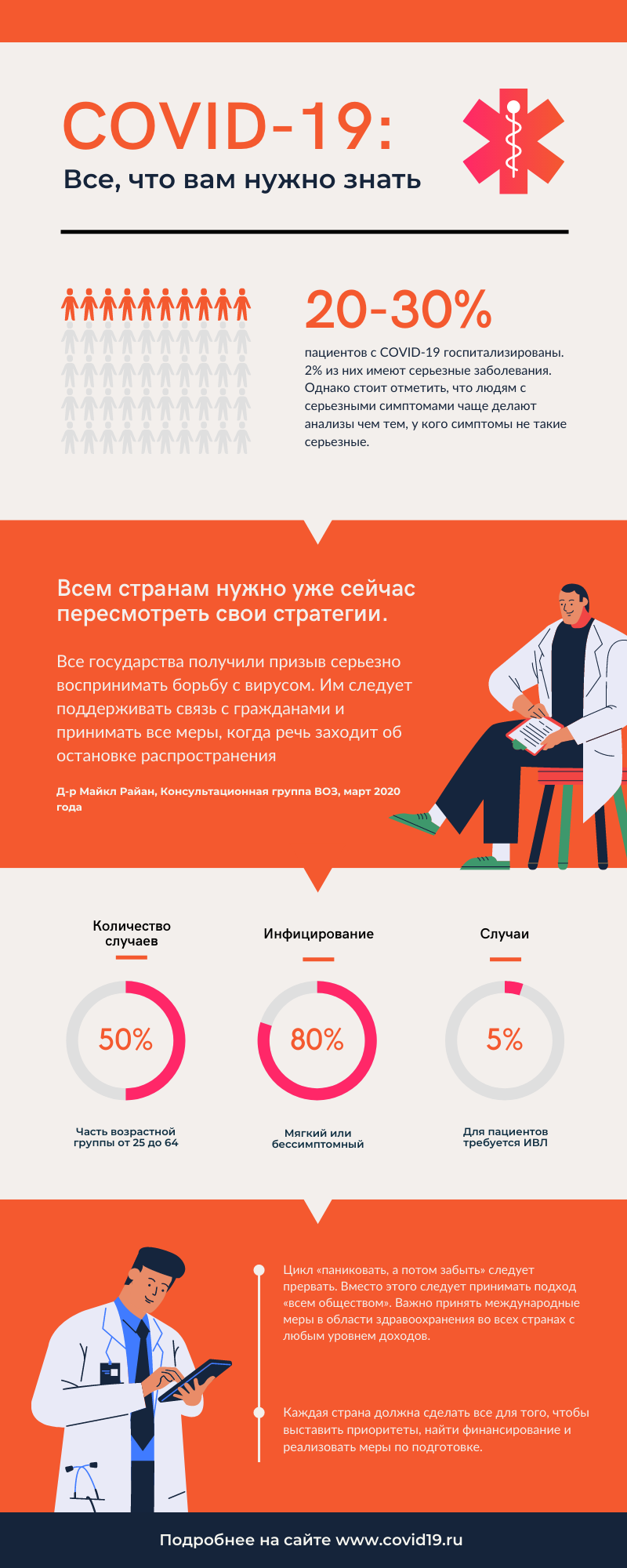 Маркетинговый анализ (3).png