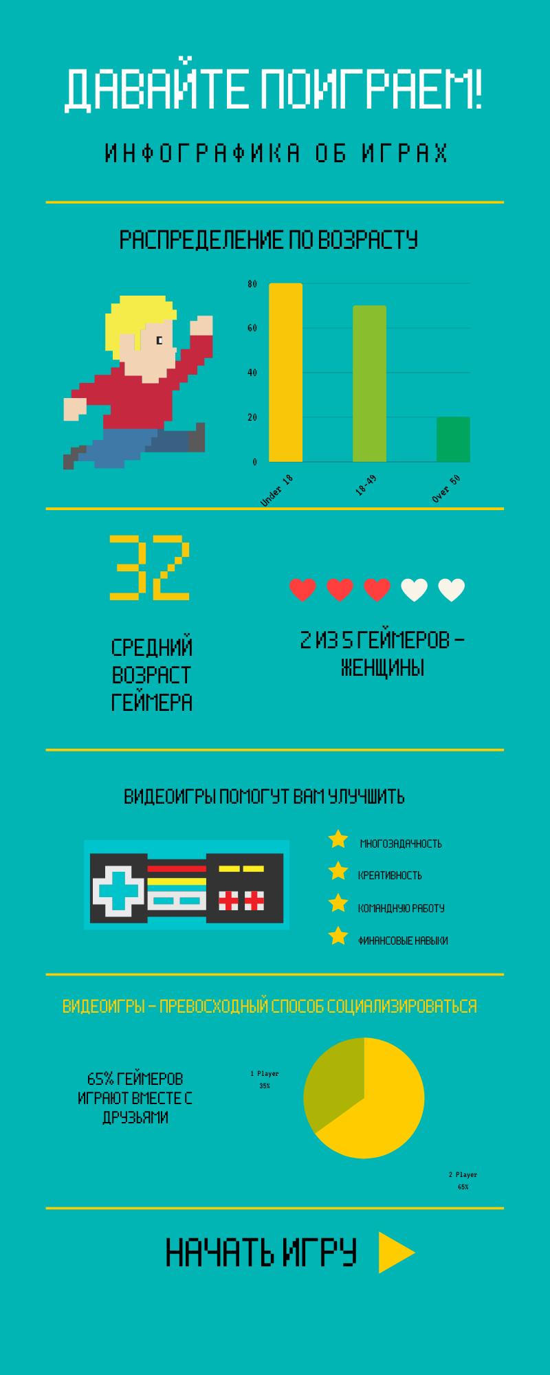 Маркетинговый анализ (4).png