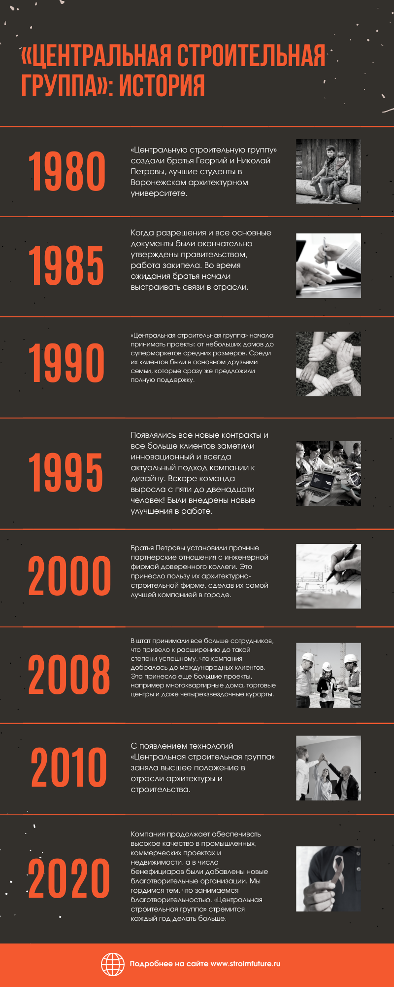 Маркетинговый анализ (2).png