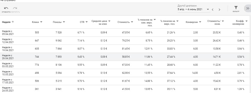 Военная одежда и обувь в Эстонии 1.jpg