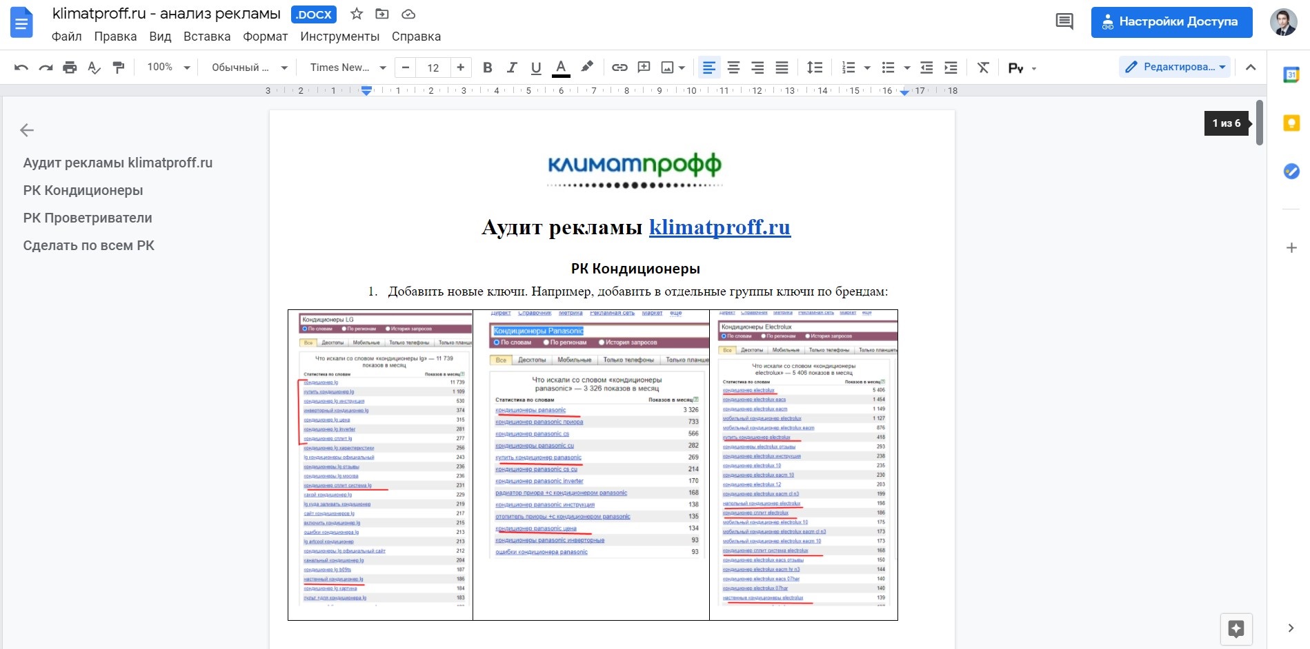 Аудит рекламы интернет-магазина климатической техники klimatprof
