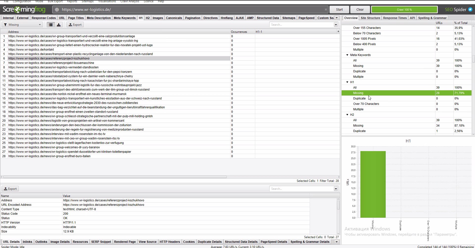 Технический аудит сайта wr-group.global и поддоменов 3.jpg