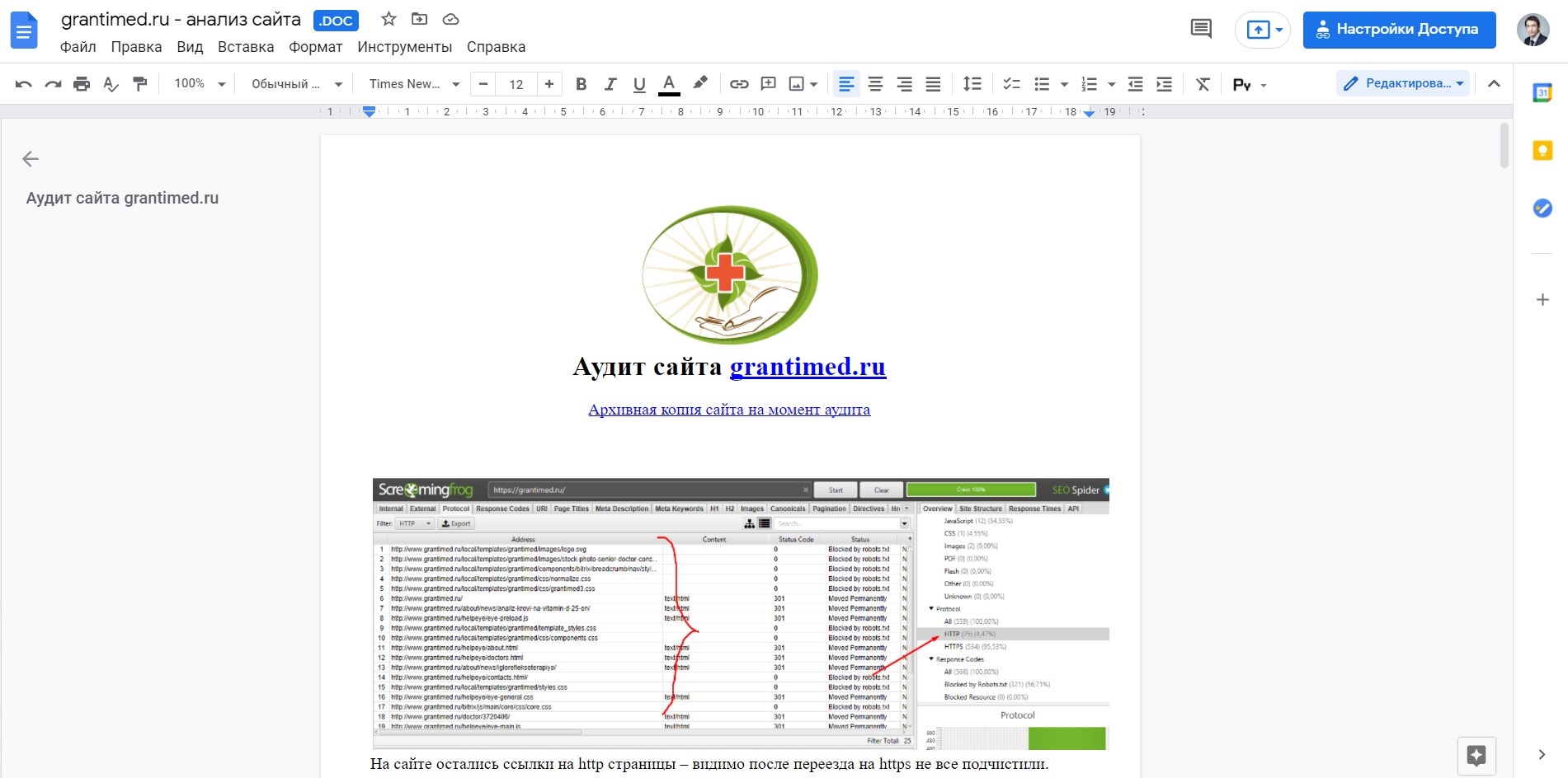 Аудит сайта сети медицинских клиник grantimed.ru.jpg