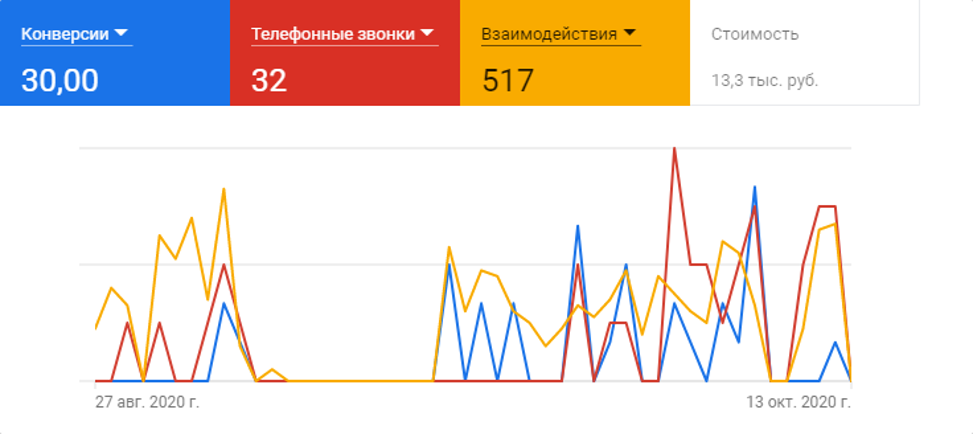 Рисунок7.png