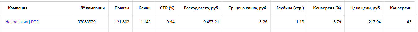 неврология.png