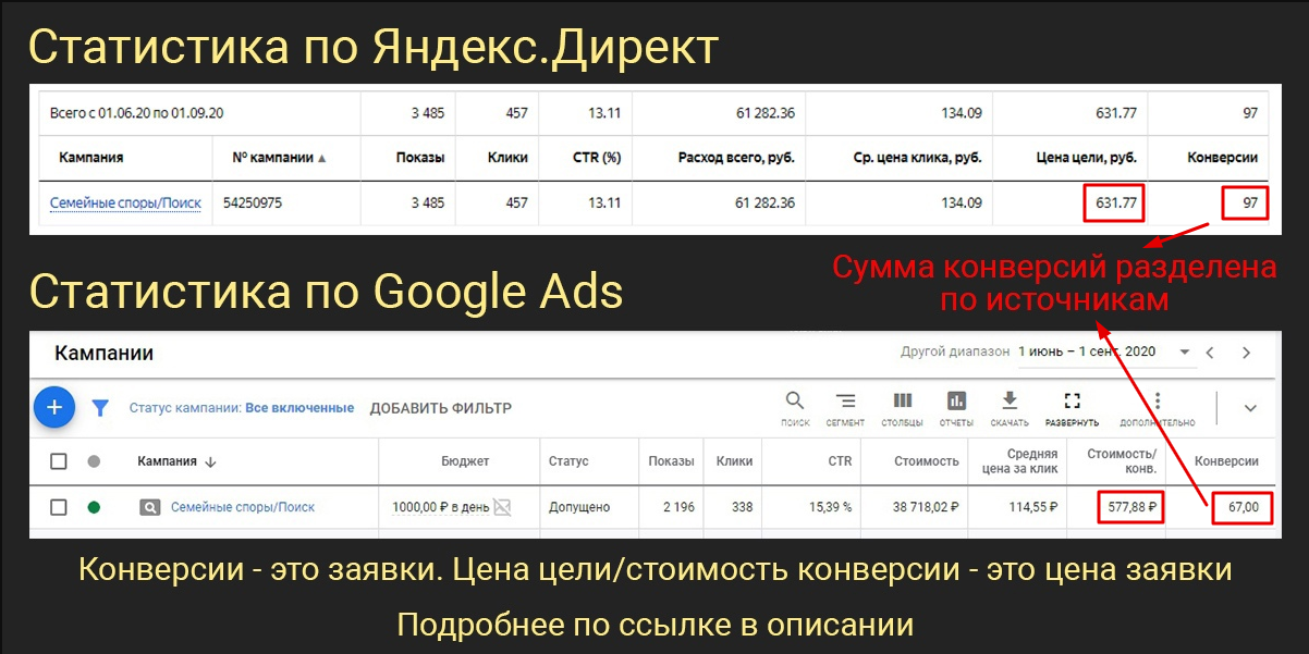 Статистика юридические услуги семейное право.png