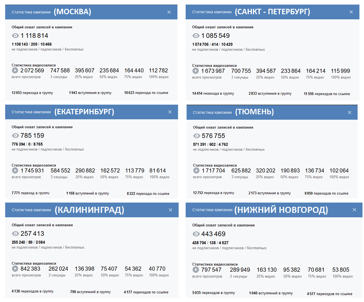 ЦФ ВК общее.png