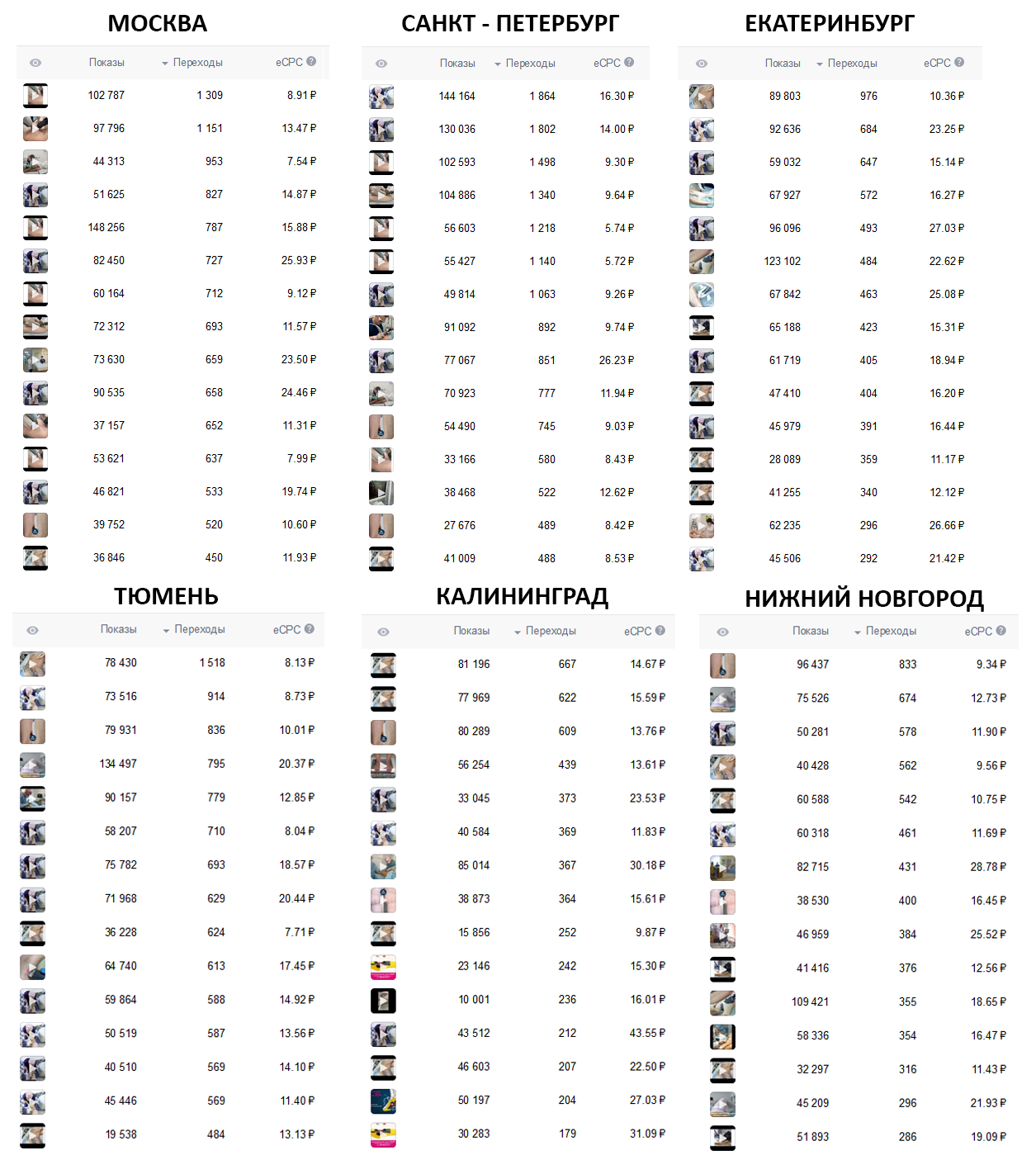 ЦФ ВК Трафик.png