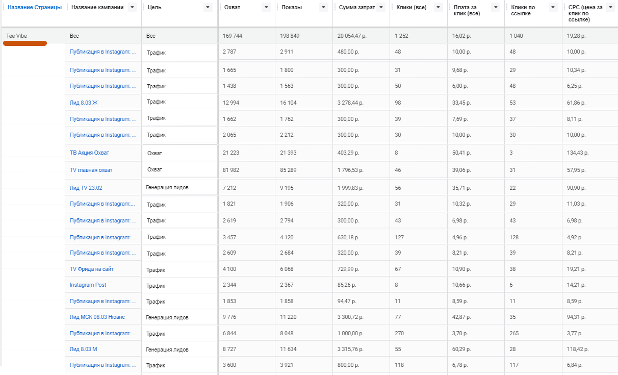 Бренд Tee Vibe - Inst.png