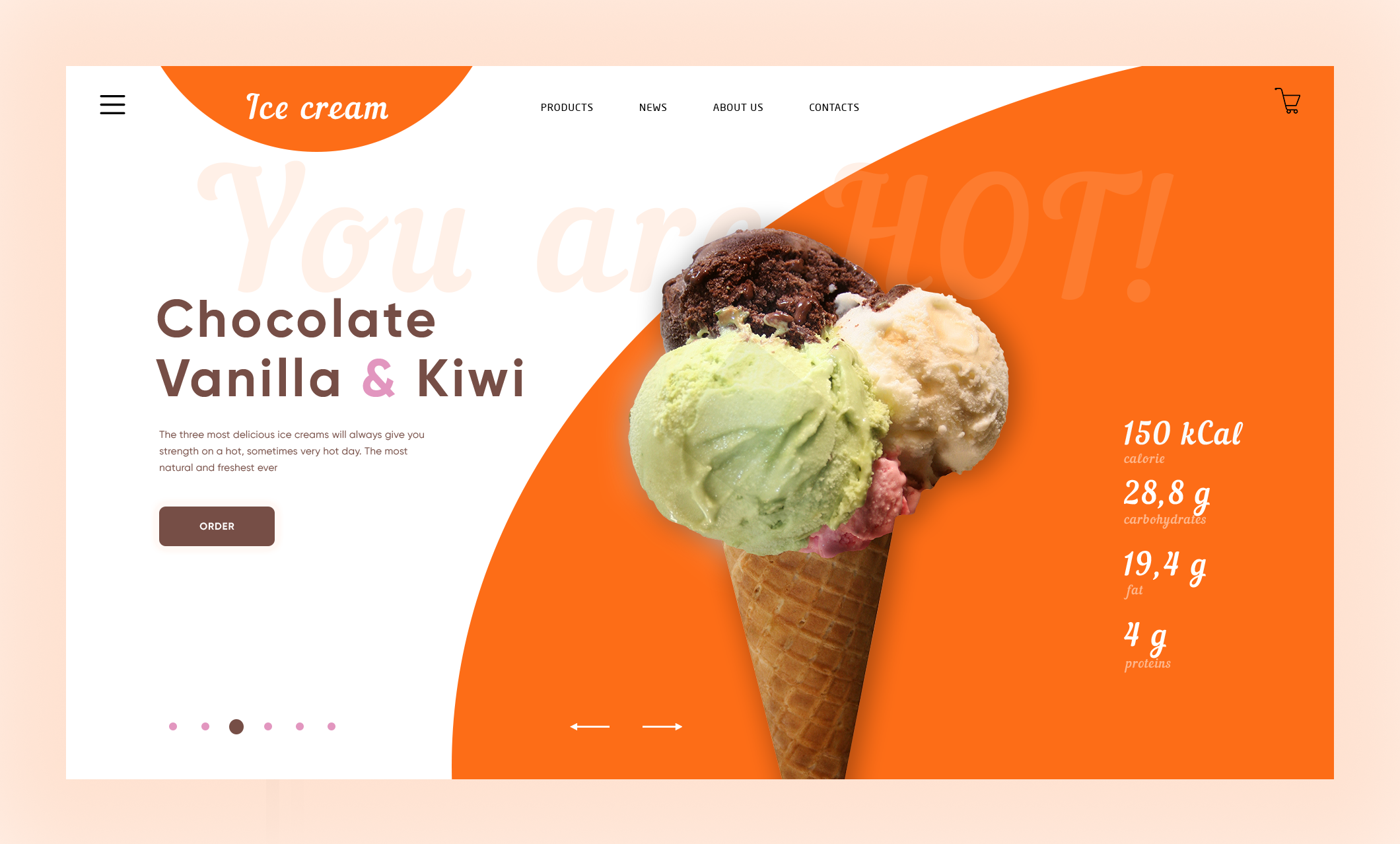 IceCream.png