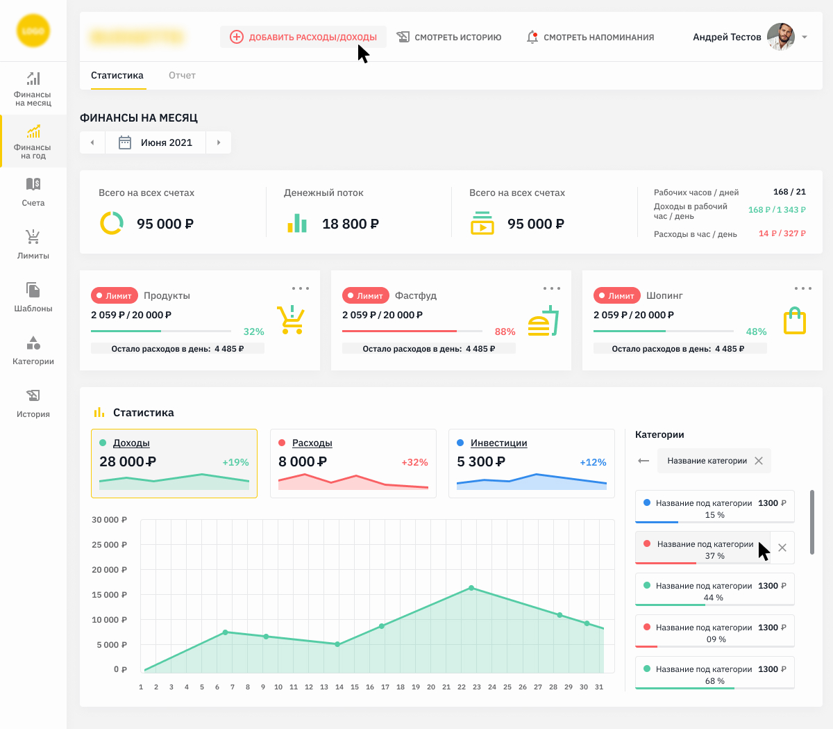Финансы на месяц (Статистика).jpg