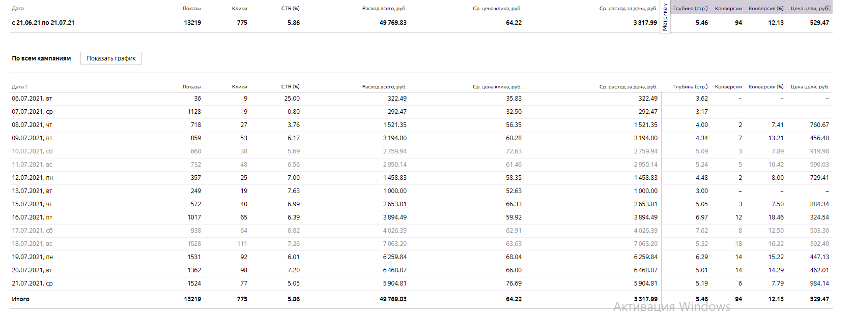 Продажа участков и недвижимости.png