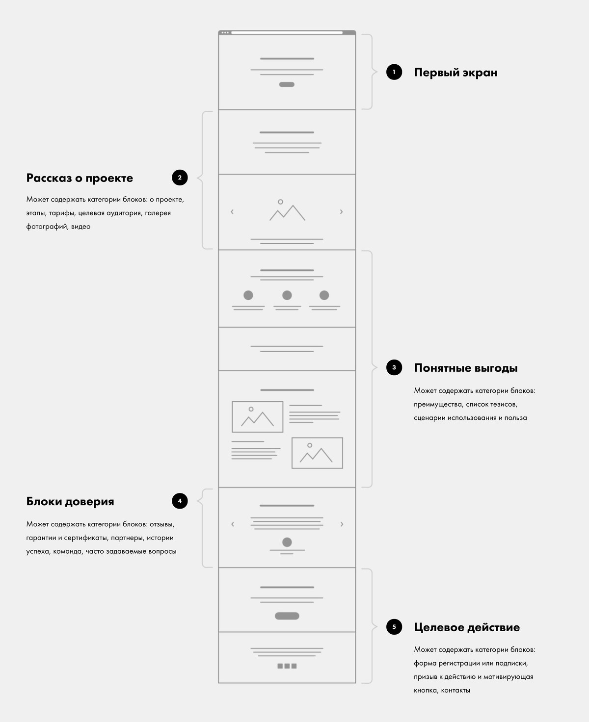 Прототип 2.jpg