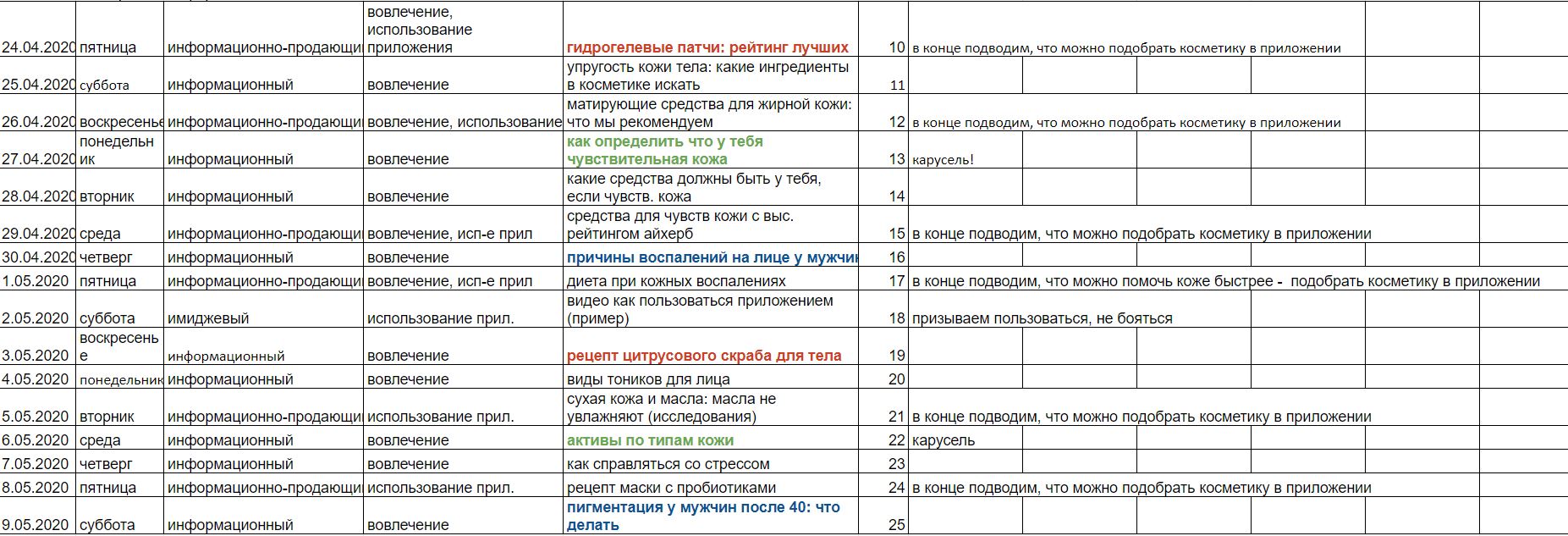 контент план skincare.JPG