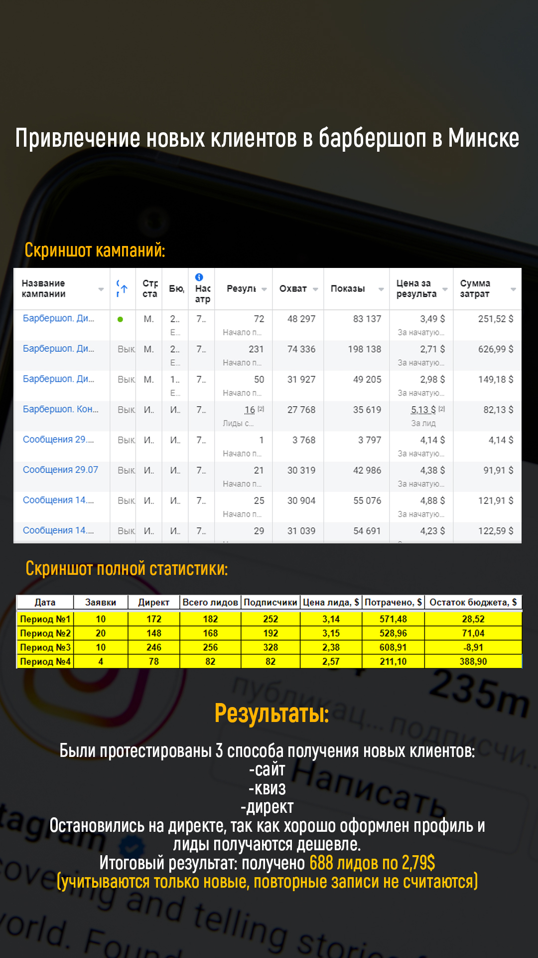 кейсБАРБЕРШОПЦЕНТРАЛ.jpg
