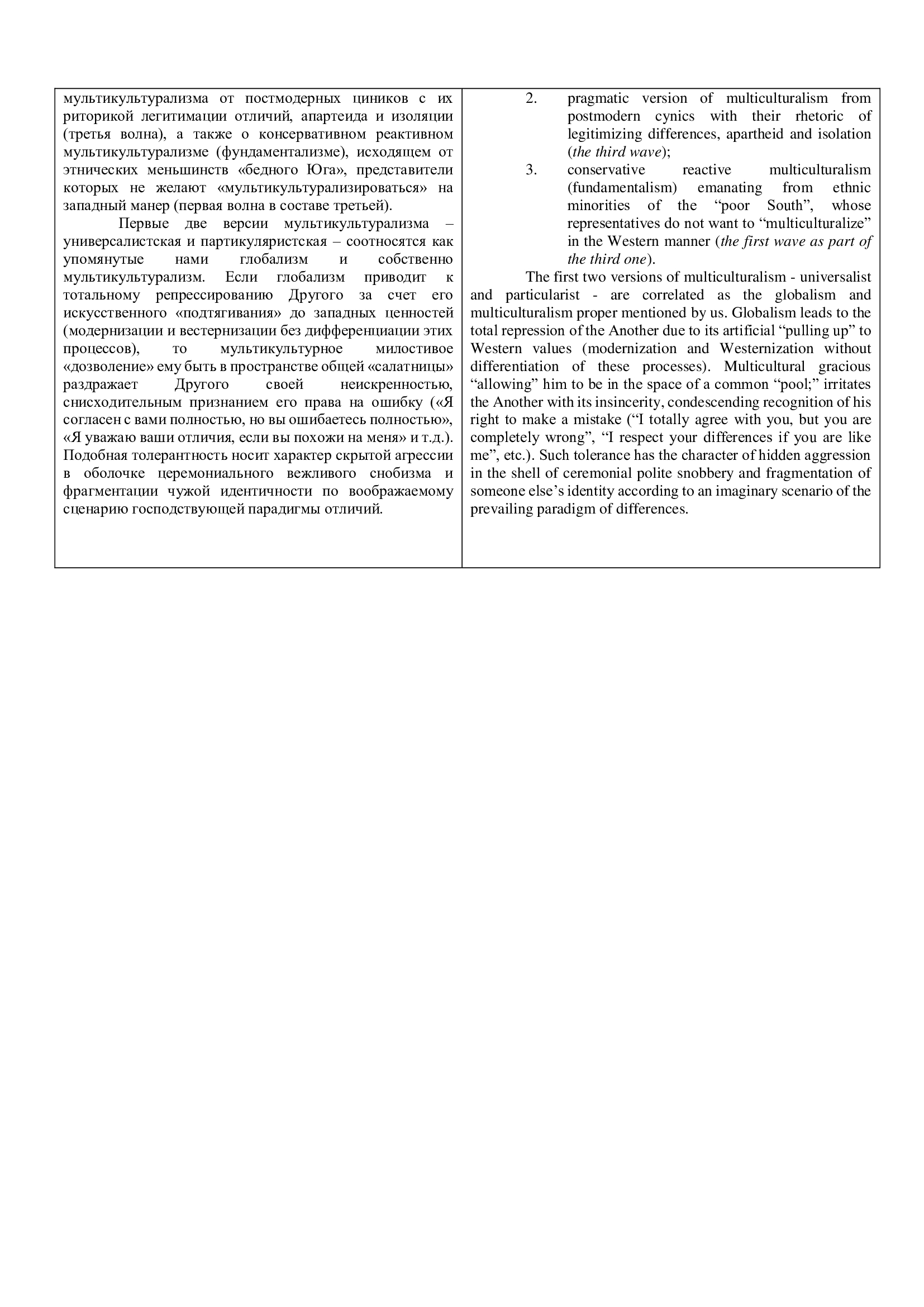 ДО ПОСЛЕ Репрессивная толерантность и фашизоидные коннотации мул