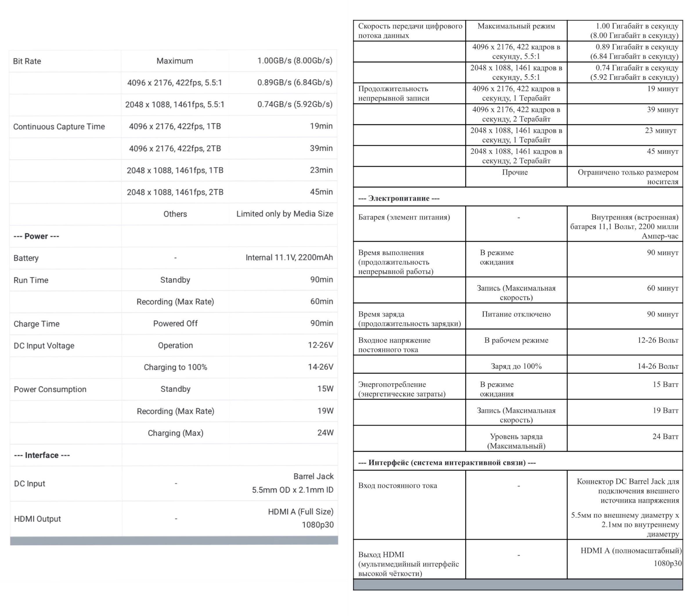 Технические характеристики камеры Freefly public ДО ПОСЛЕ (2).jp
