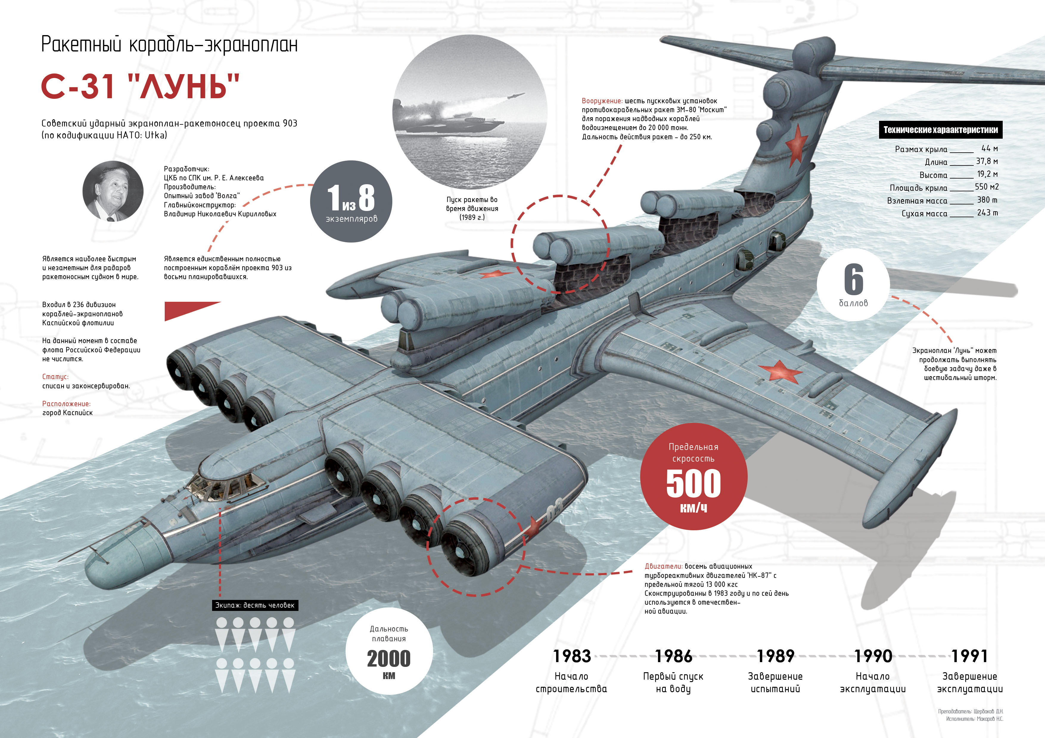 Инфографика 1.jpg