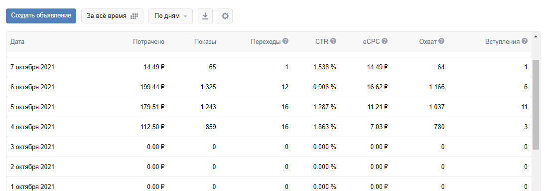 вк таргет.png