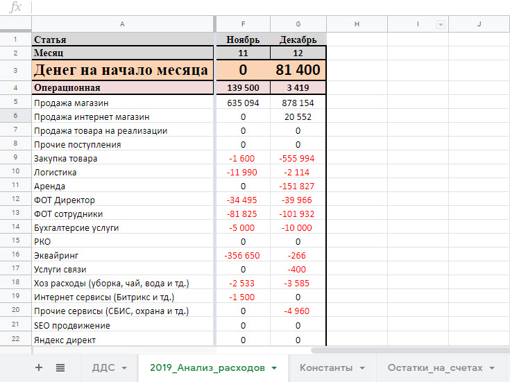 анализ_расходов.jpg