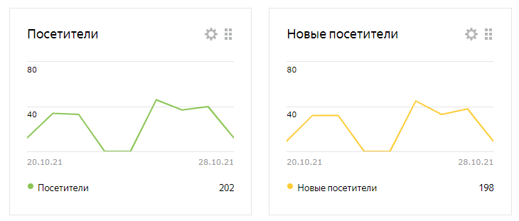 Снимок экрана 2021-10-31 140715.png