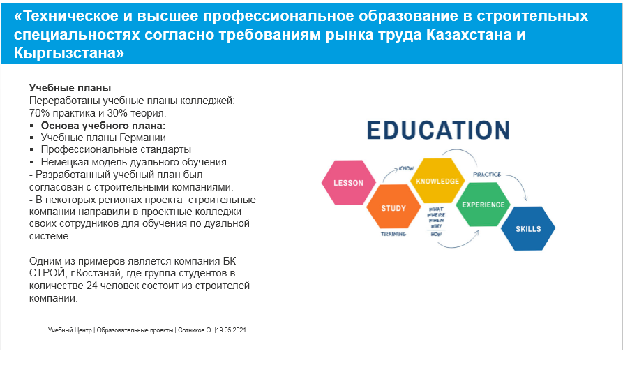 през кар ориг.png