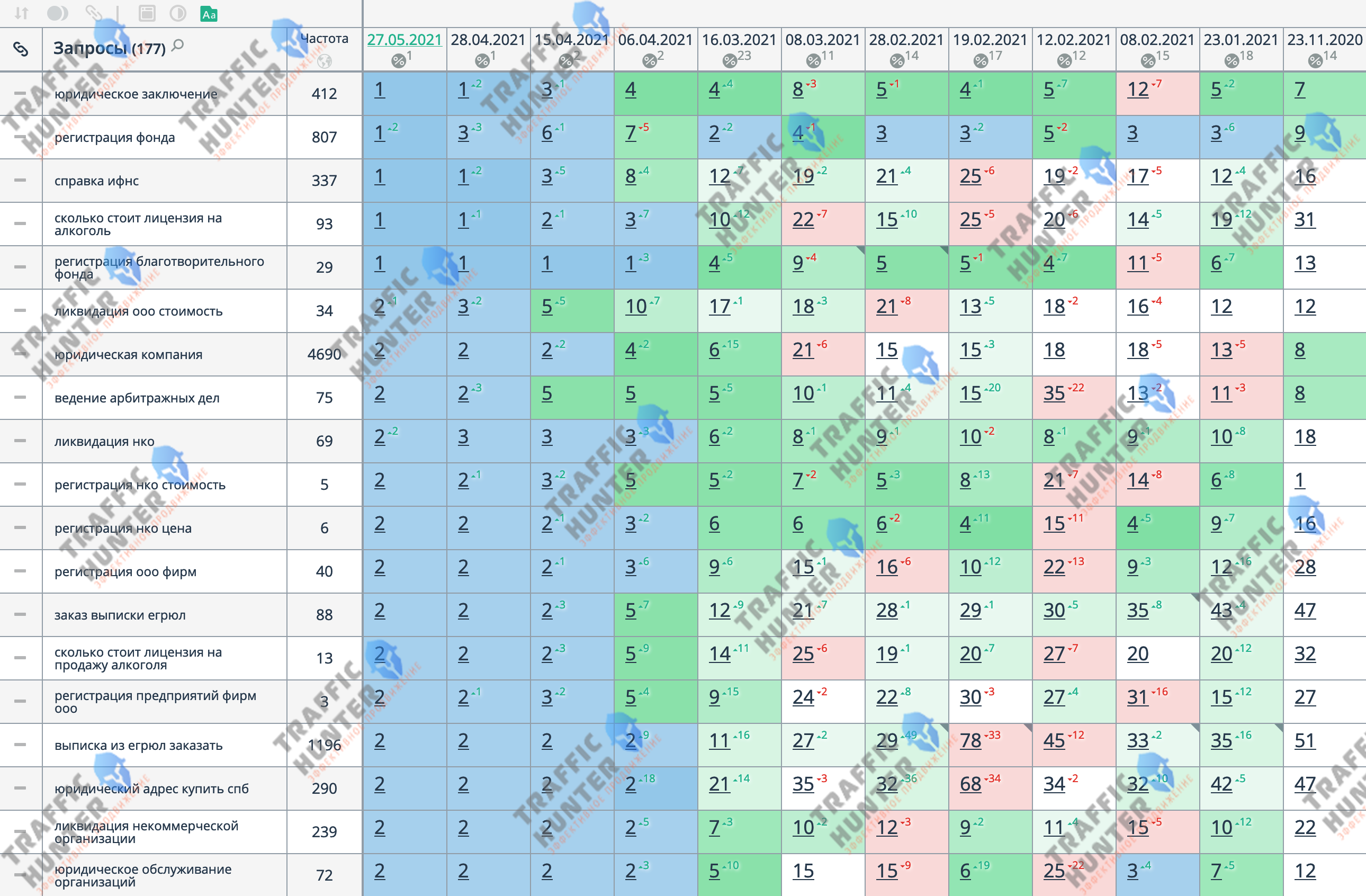 юридический кейс Топвизор.png