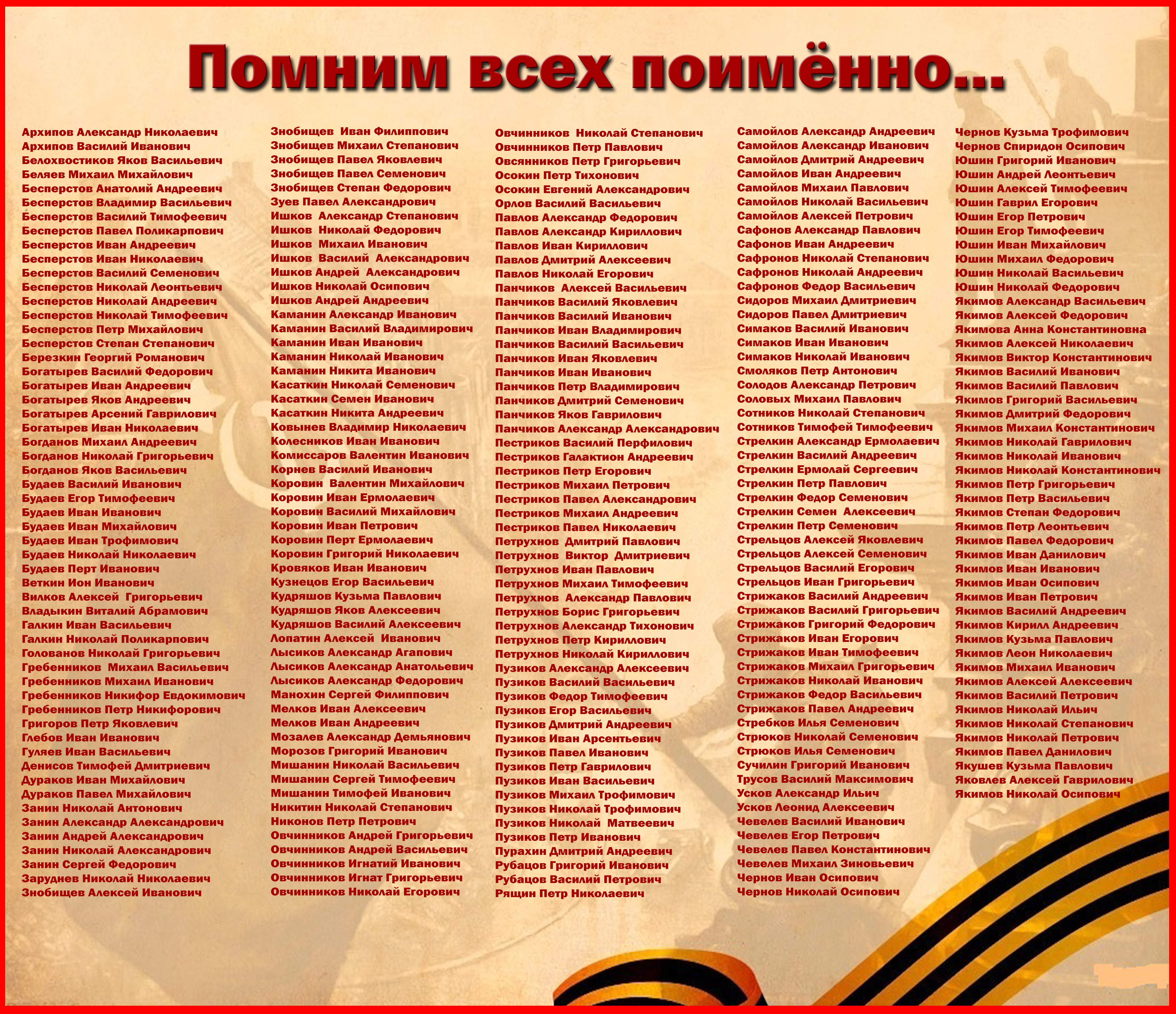 помним всех поименно.jpg