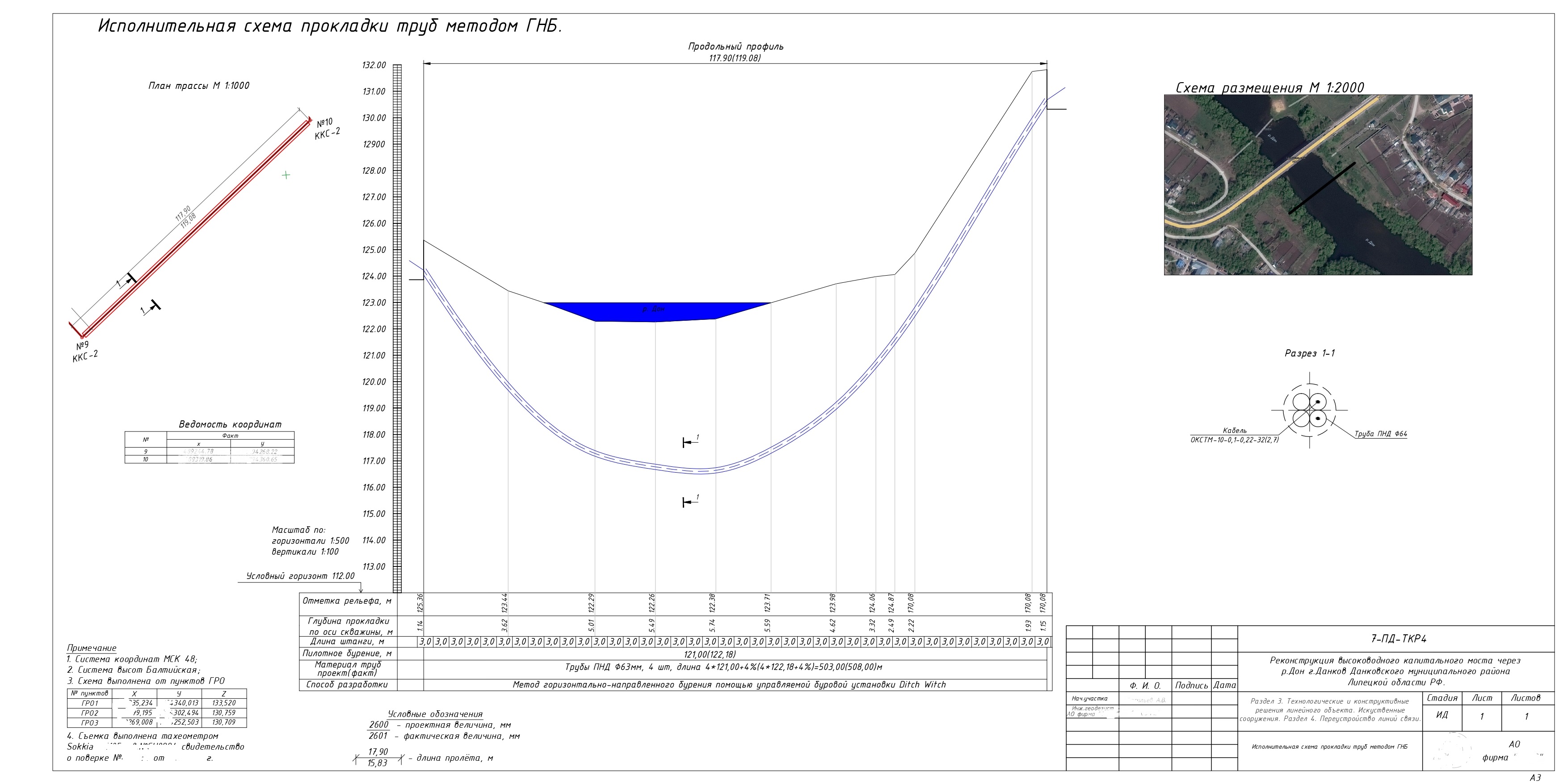 ис давыдовка(от12.11.21)-гнб_page-0001.jpg