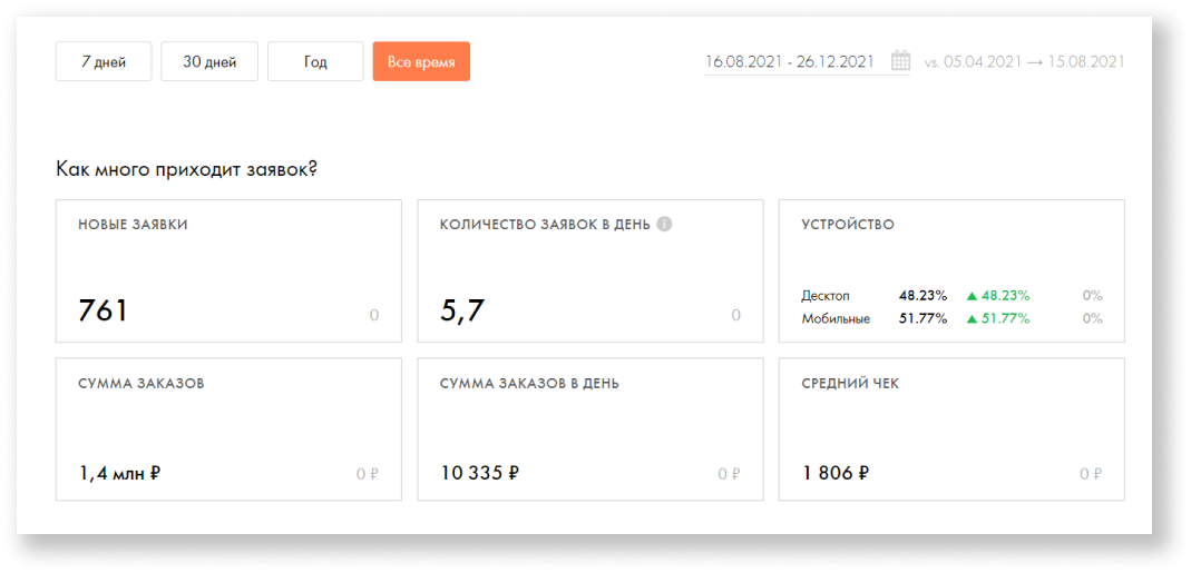 результат сайт 2 1 (1).png