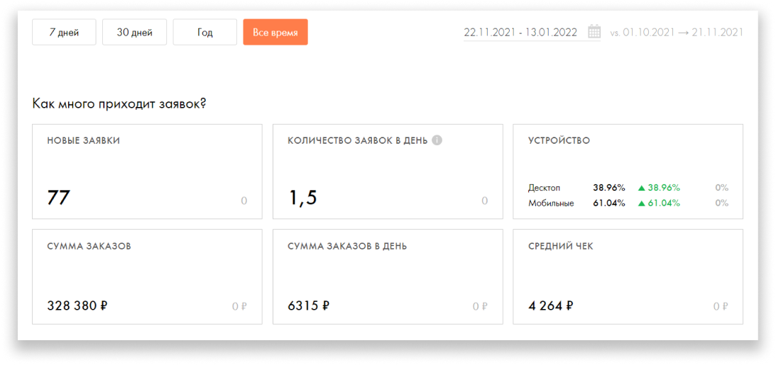 результат сайт4 1 (1).png