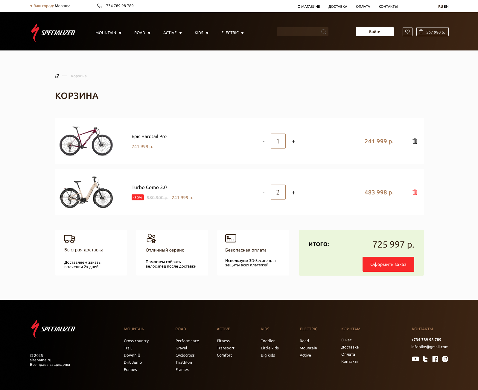 Cart(self page).png