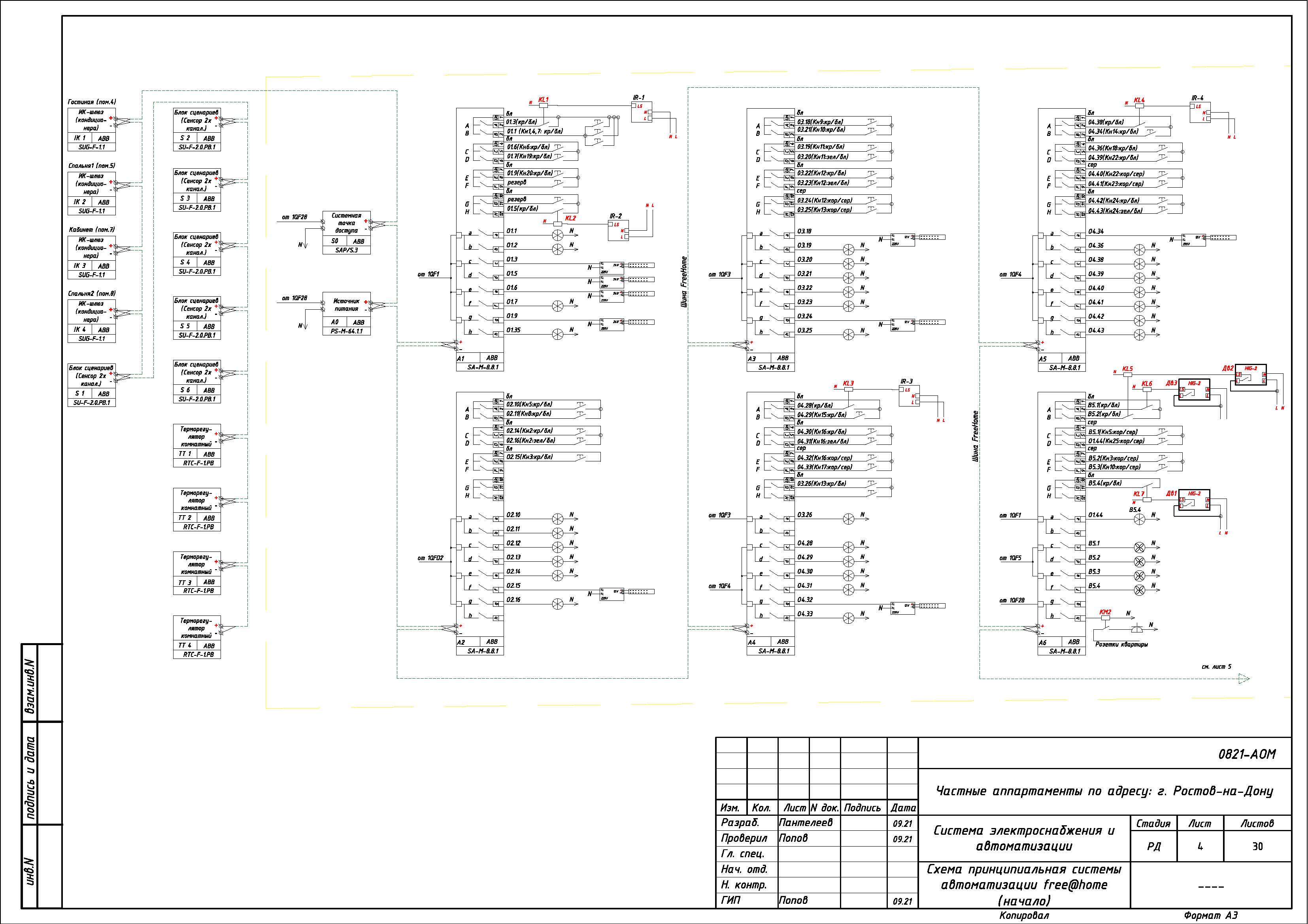 Нижегородская ЭОМ и АОМ_Страница_06.jpg