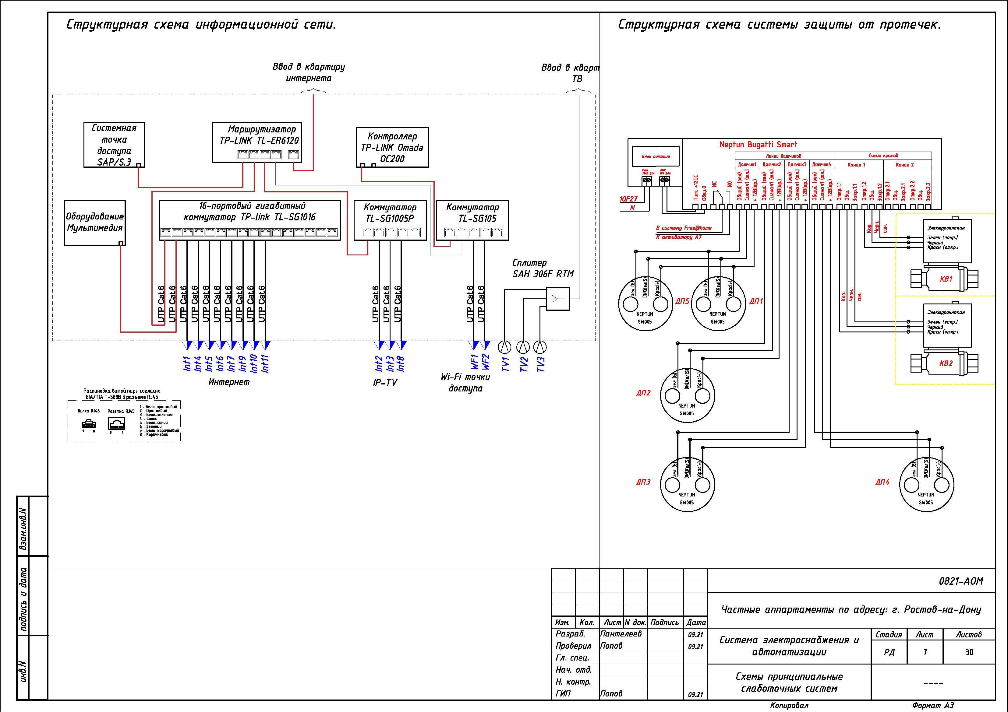 Нижегородская ЭОМ и АОМ_Страница_09.jpg