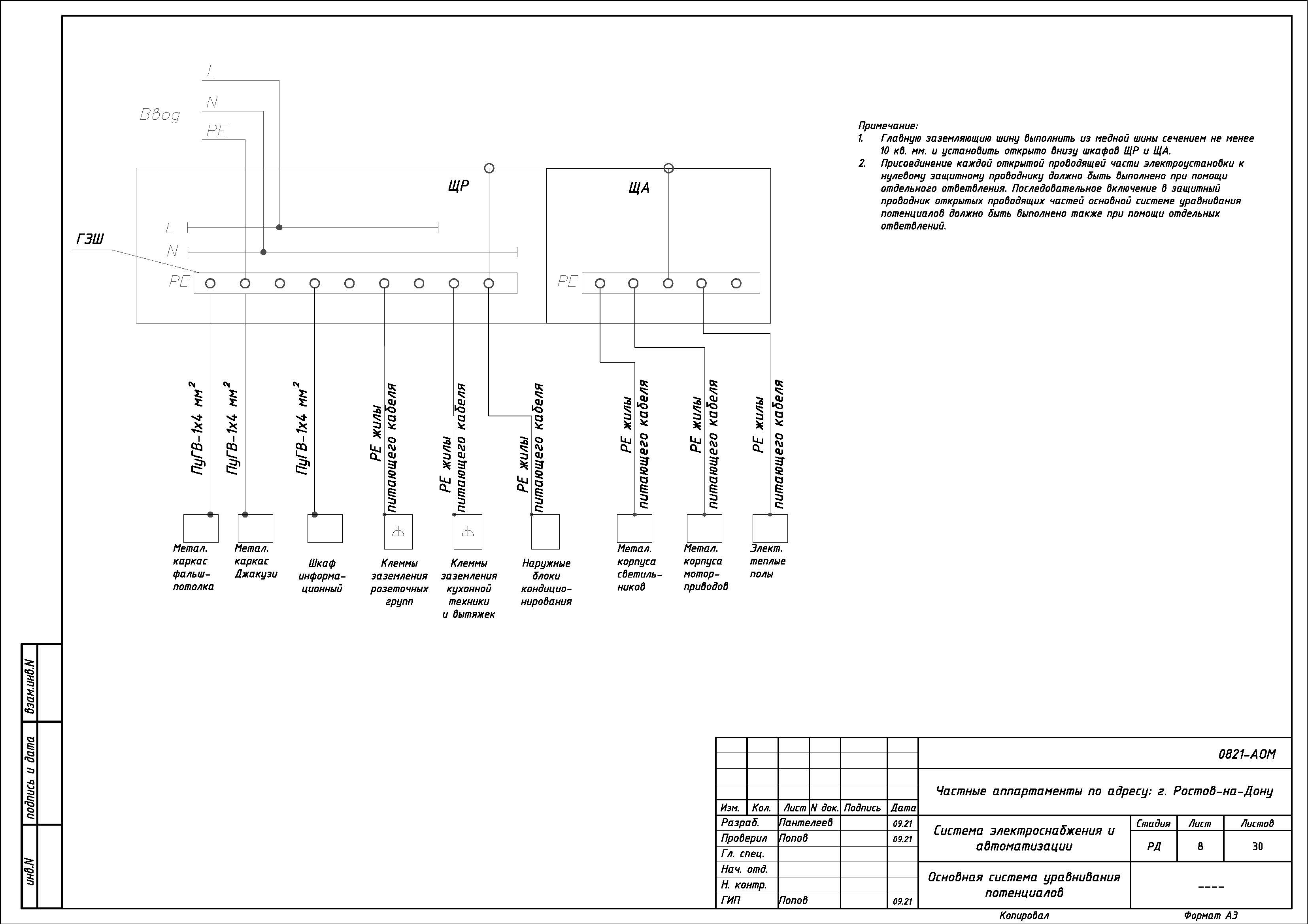 Нижегородская ЭОМ и АОМ_Страница_10.jpg
