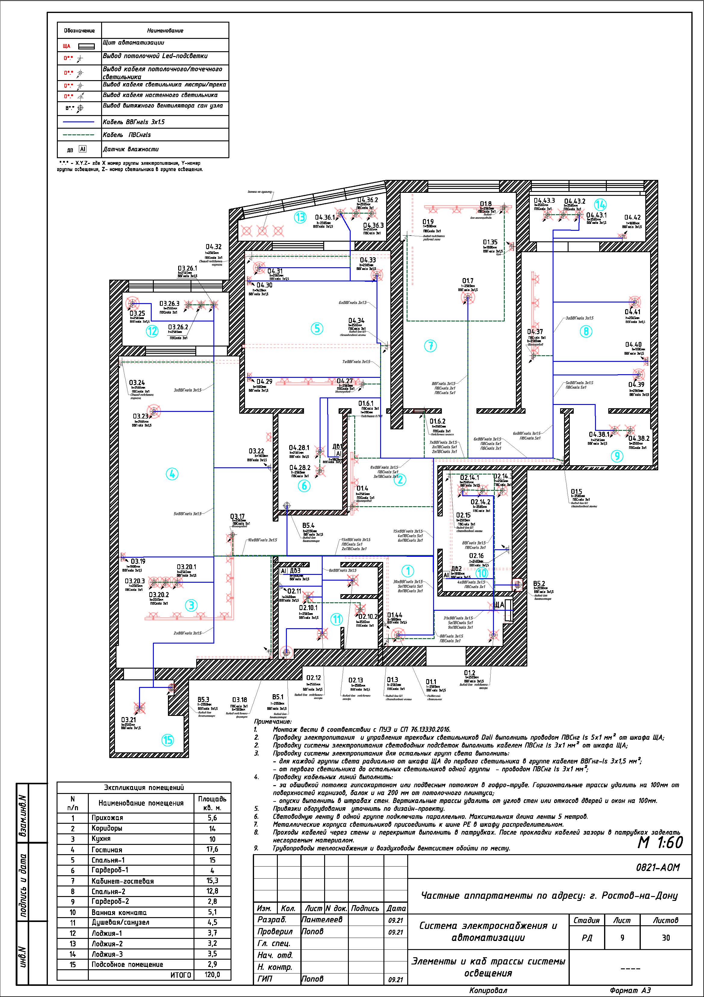 Нижегородская ЭОМ и АОМ_Страница_11.jpg